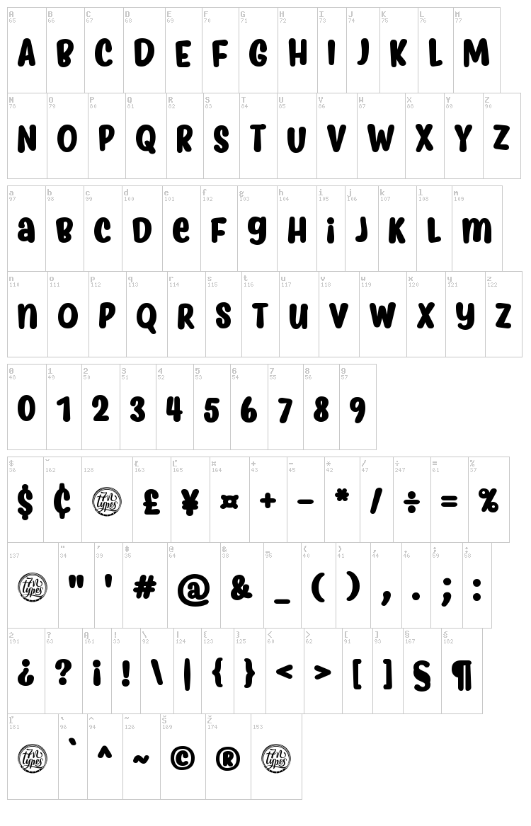 Myfrida font map